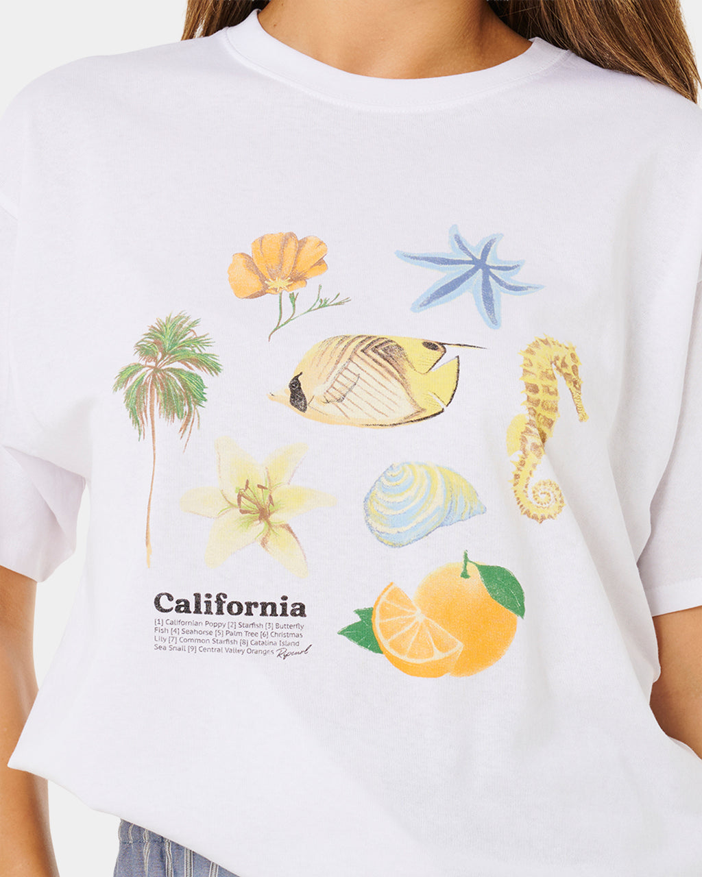 Womens Poolside Heritage T-Shirt