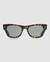 Out Of Sight Eco Sunglasses