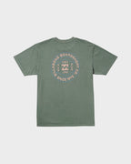 Mens Rotation Premium T-Shirt
