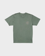 Mens Rotation Premium T-Shirt