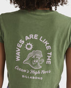 Womens Oceans Greatest T-Shirt