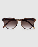 Karma Sunglasses