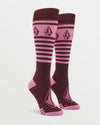 Womens Striker Wool Blend Otc Long Sock