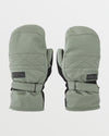 Womens Peep Gore-Tex Mittens