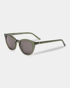 Now Or Never Sunglasses