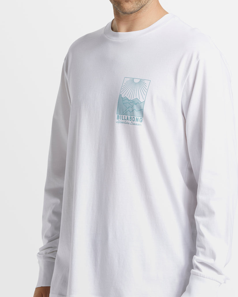 Sundown LS