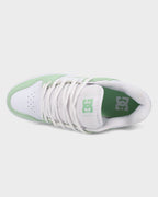 Womens Manteca 4 Skate Shoes