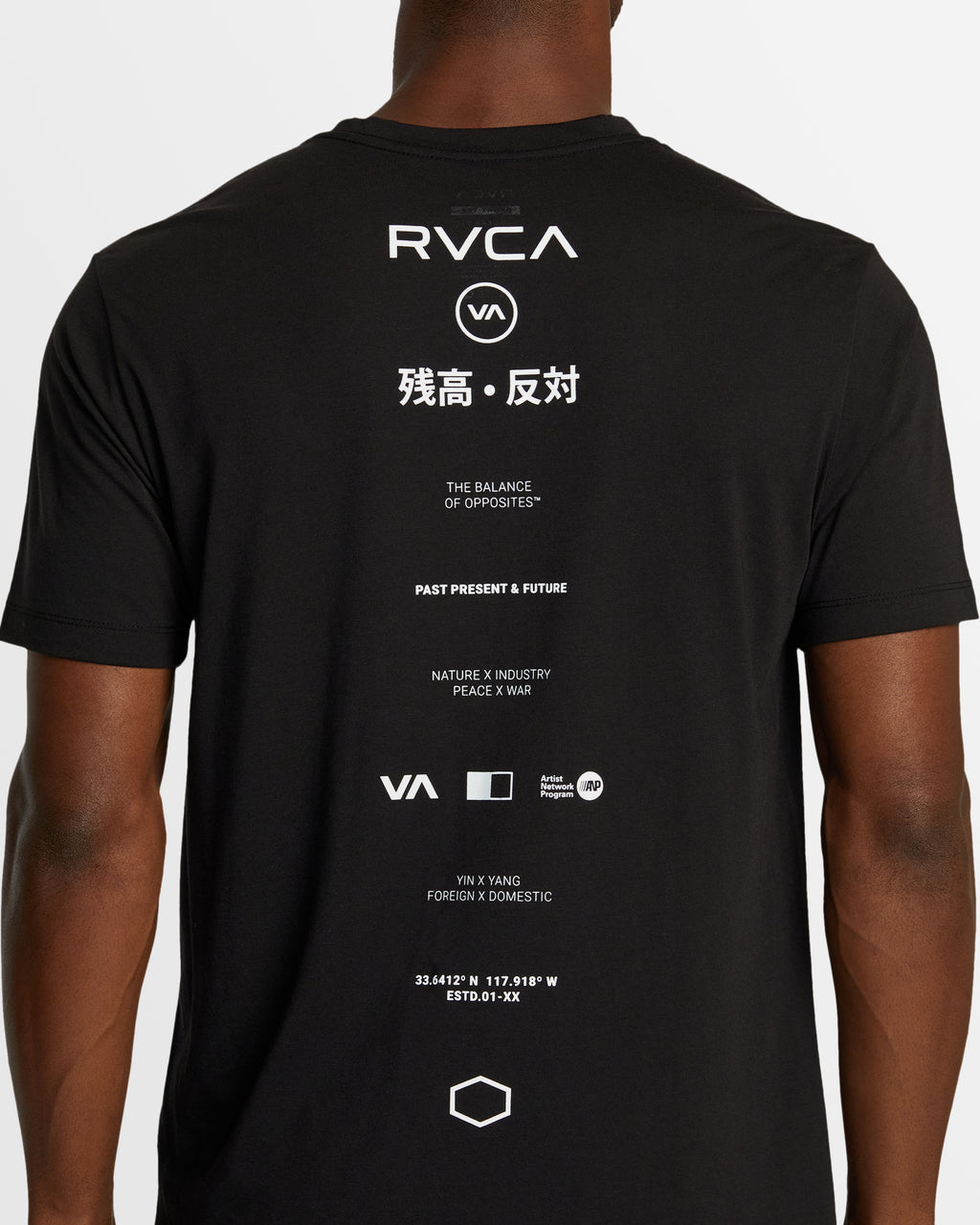 Mens RVCA Credits T-Shirts