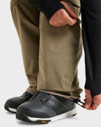 Mens Altostratus Street Gore-Tex Bib Snow Pants