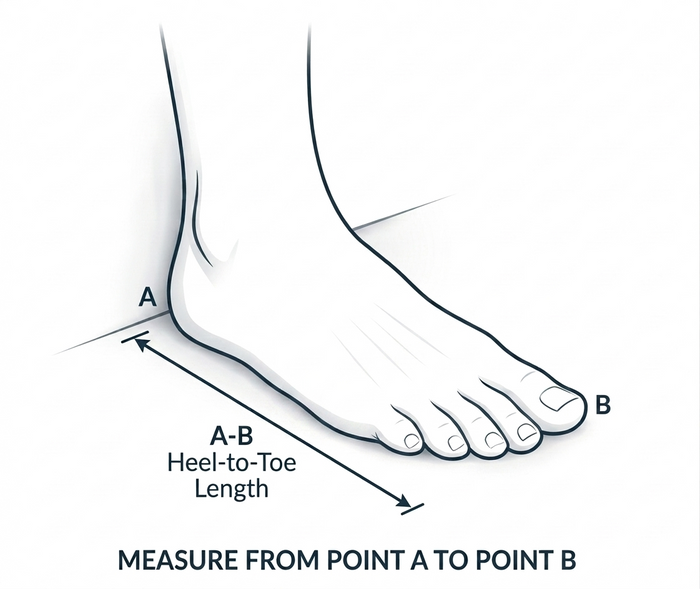 Measurement guide
