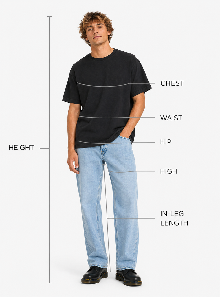 Measurement guide
