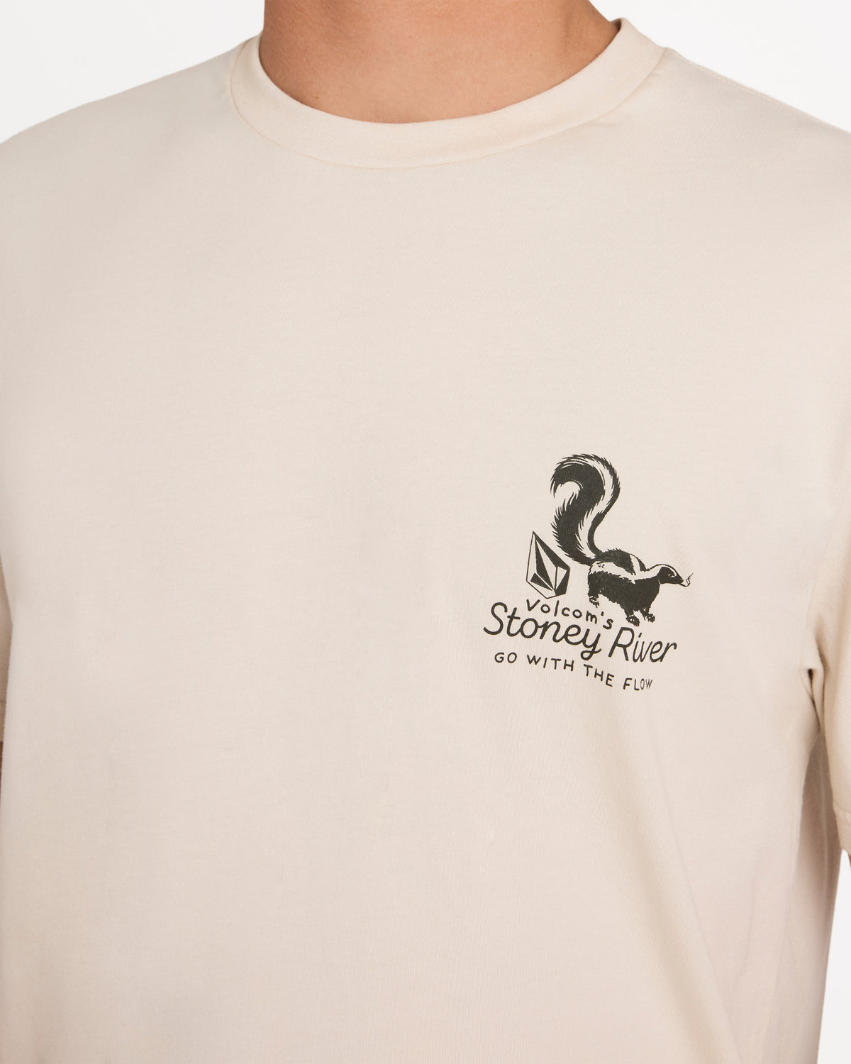 ucyzt03013_volcom_dwh_dtl1
