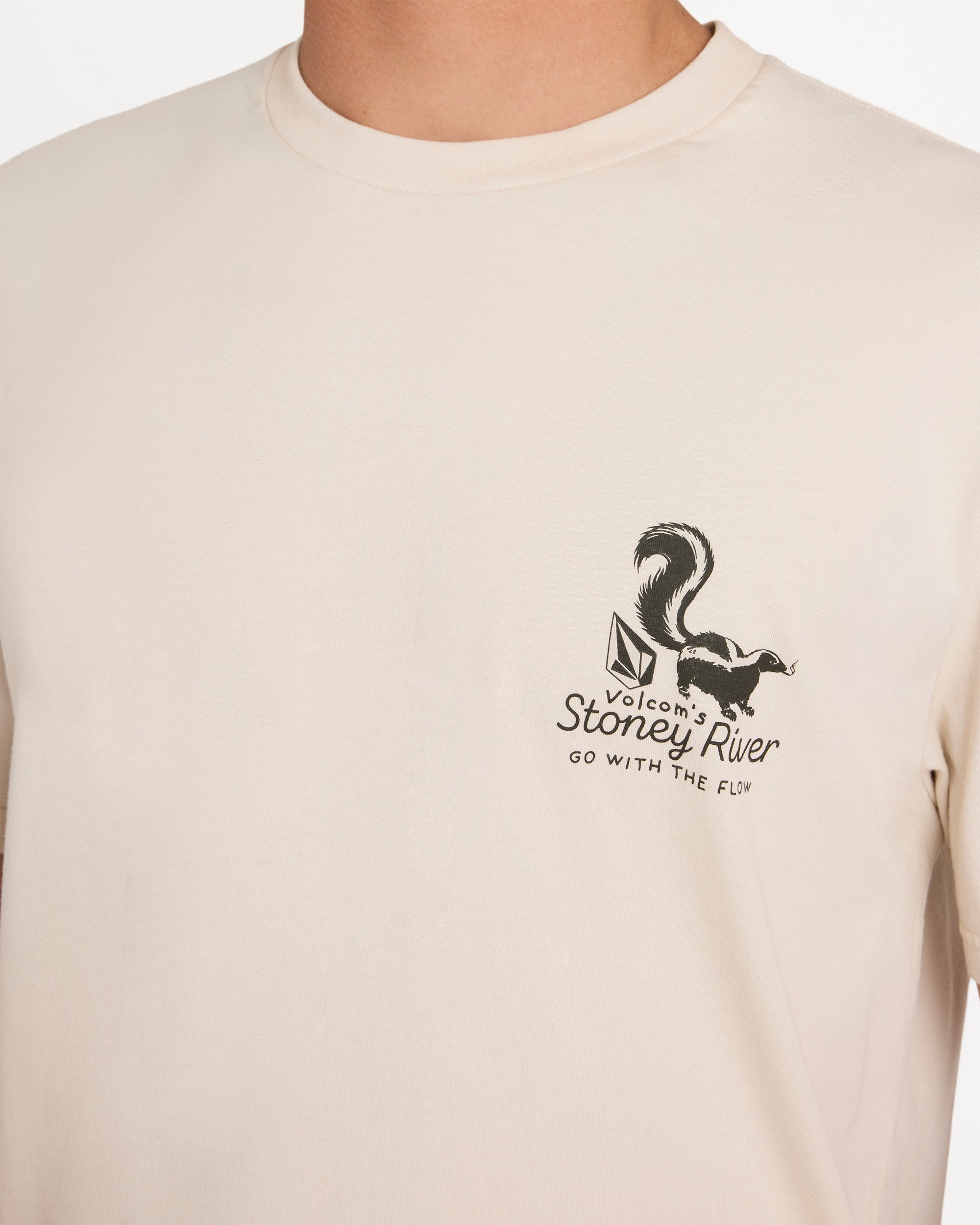ucyzt03013_volcom_dwh_dtl1