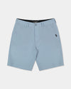 Mens Union Amphibian 20