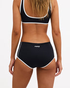 Womens Active Shorty Bikini Bottom