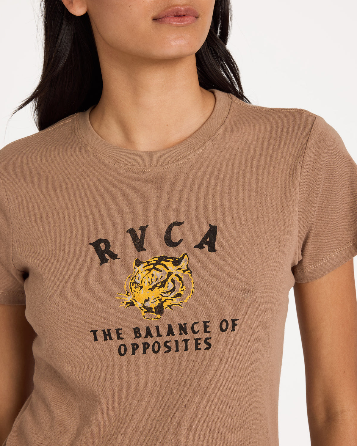 uvjzt00316_rvca_cca_dtl1