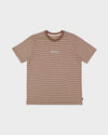Mens RVCA Corp T-Shirt