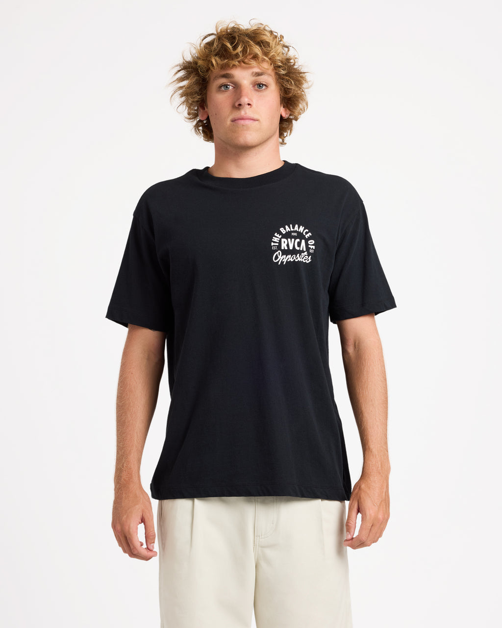 uvyzt01028_rvca_kvc0_frt1
