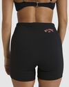 1MM SYNERGY WETSUIT SHORT